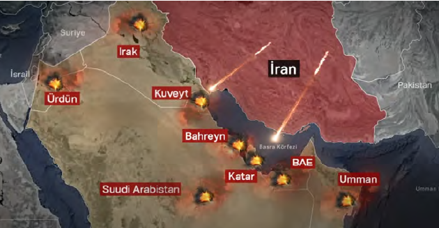 Orta Doğu’da Kıyamet Senaryosu: Güç, İnanç Ve Enerji…